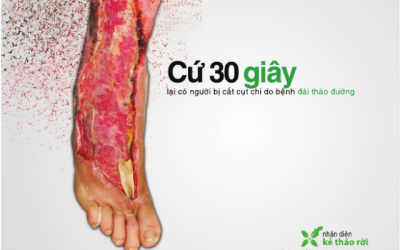 Thay đổi lối sống để phòng chống đái tháo đường